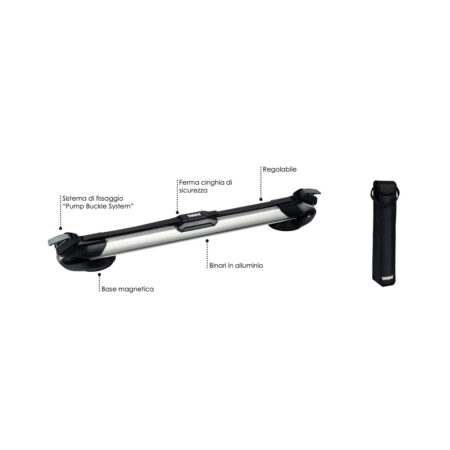 Kit Magnetico Thule Fixation Kit