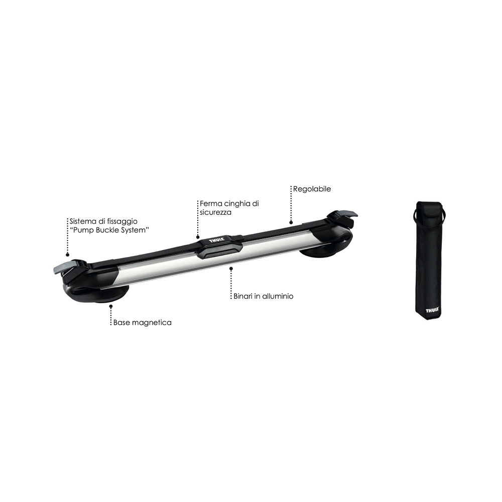 Kit Magnetico Thule Fixation Kit