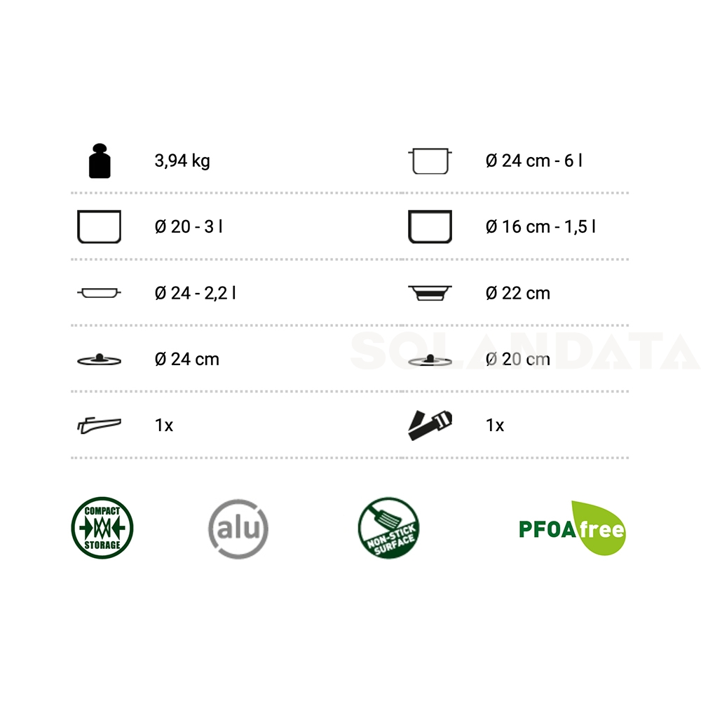 Set Di Pentole Juniper 8+1 Ø 24 Cm - immagine 7