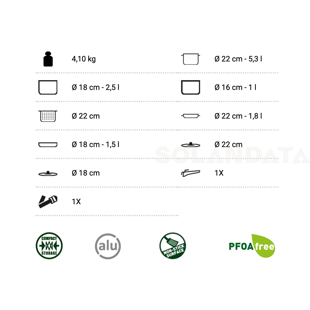 Set Di Pentole Gourmet Rock Ng 9+1 Ø 22 Cm - immagine 7