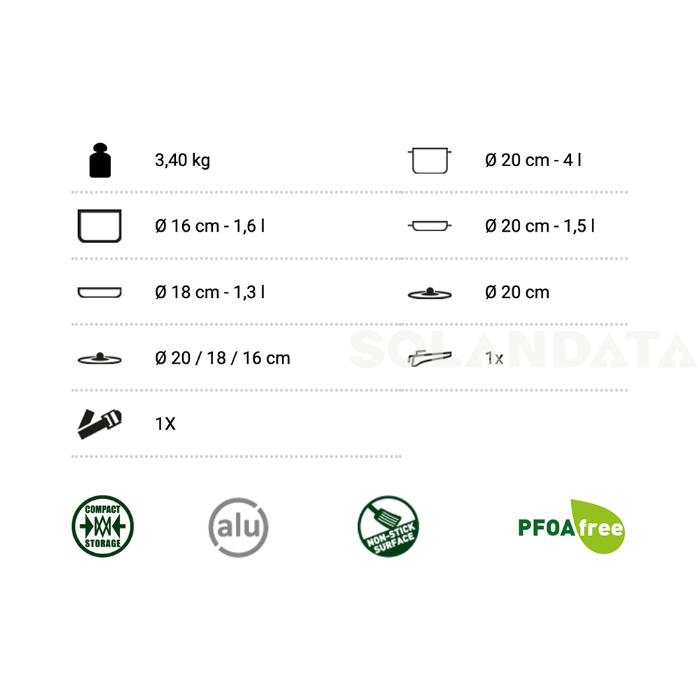 Set Di Pentole Pirate Ng Ø 20 Cm - immagine 10