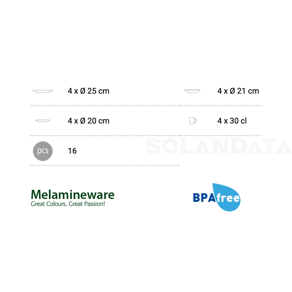 Set Di Stoviglie Bluebay - 16 Pezzi - immagine 10